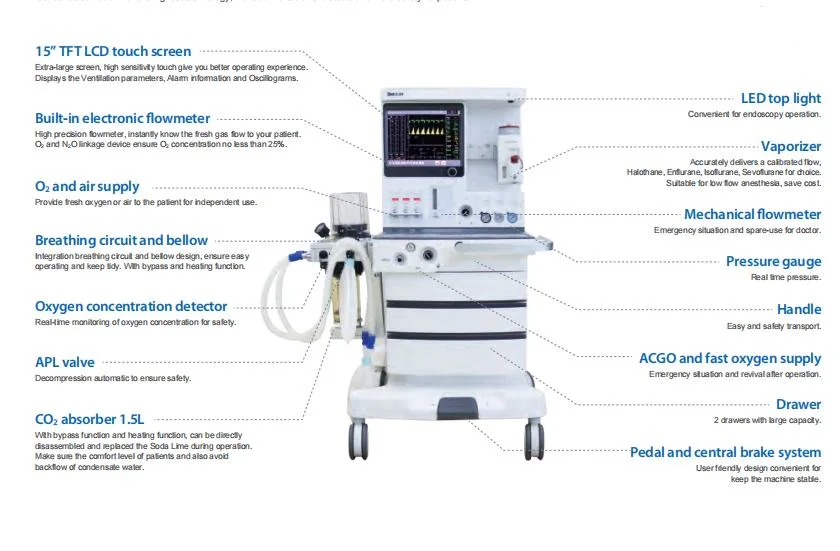 Operating Room Equipment Medical Anesthesia System